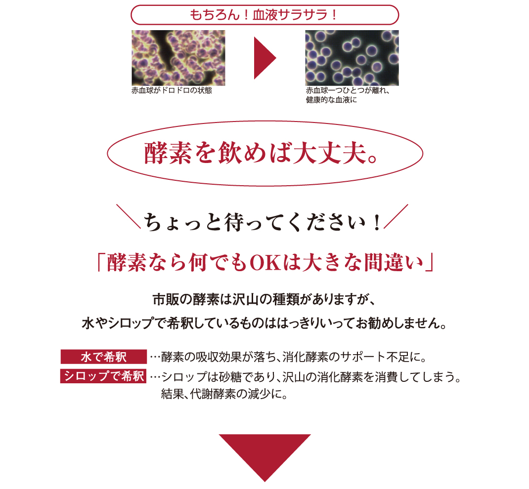 生命の酵素他社比