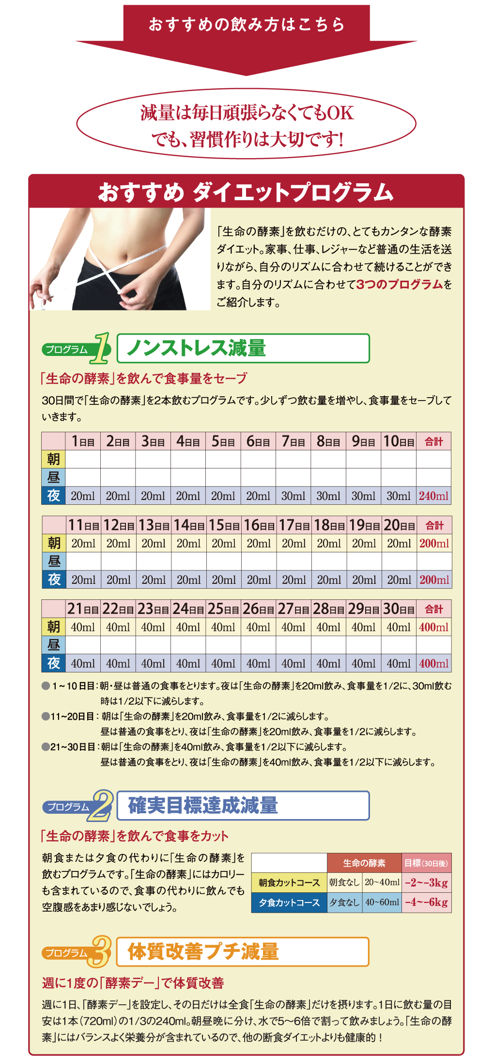 生命の酵素ダイエットプログラム